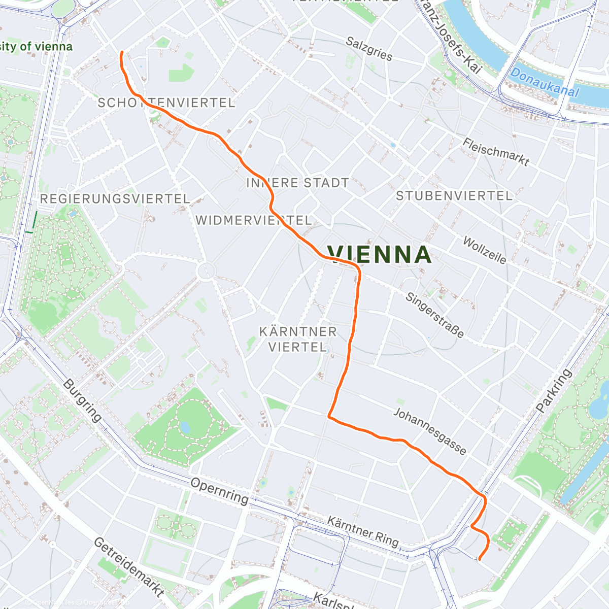 Map of the activity, W2W