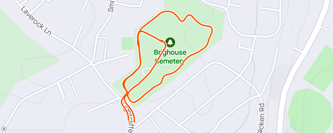Map of the activity, Mini run with M