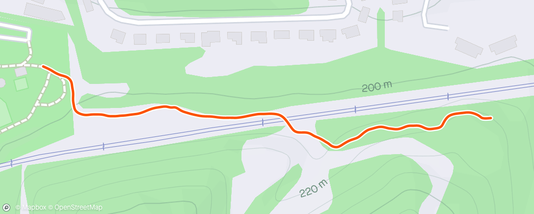 Map of the activity, Off the Mountain