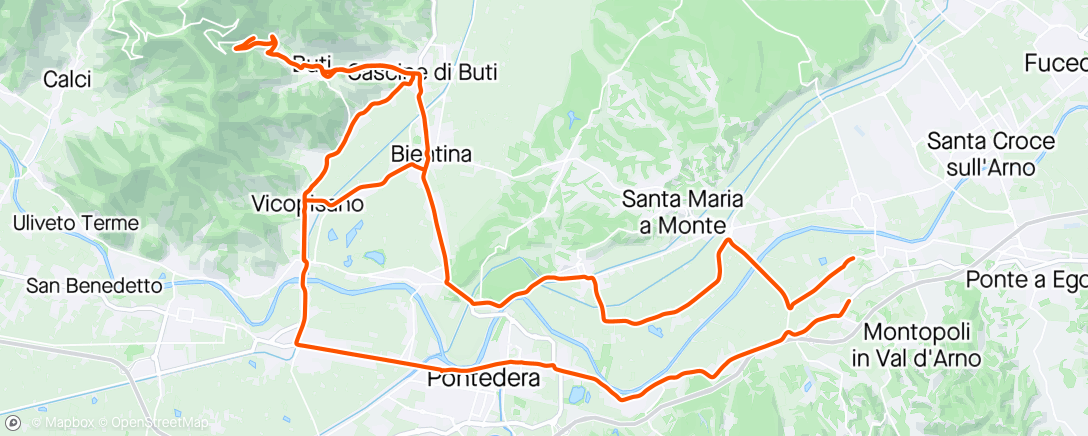 Map of the activity, HIIT