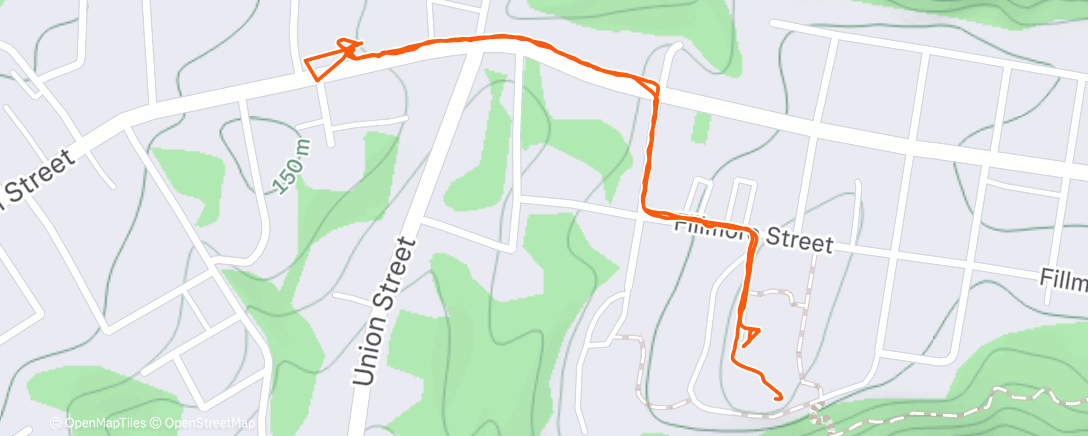 Map of the activity, Coffee Retrieval