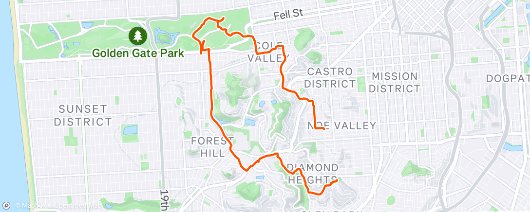 Map of the activity, Lunch Walk