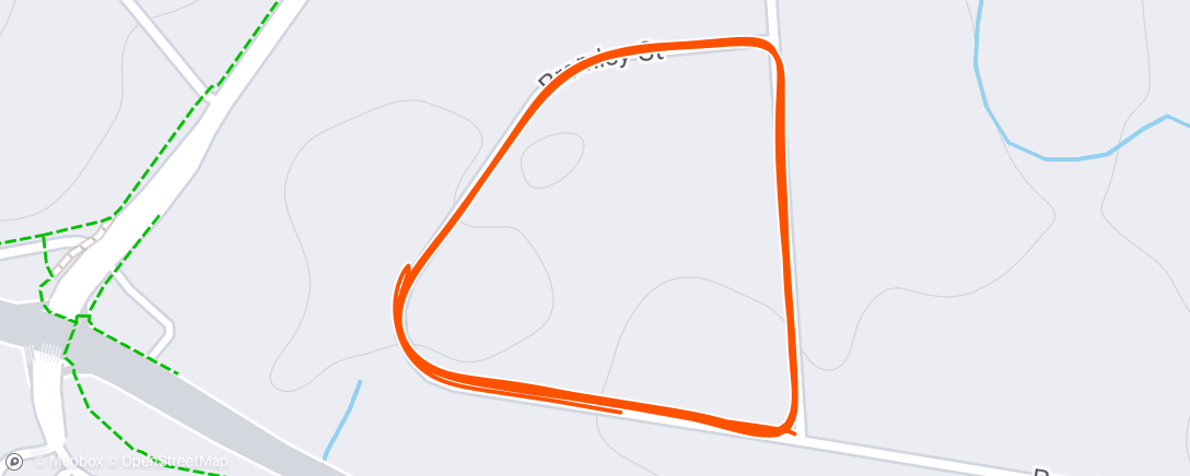 Mapa de la actividad, Fartlek