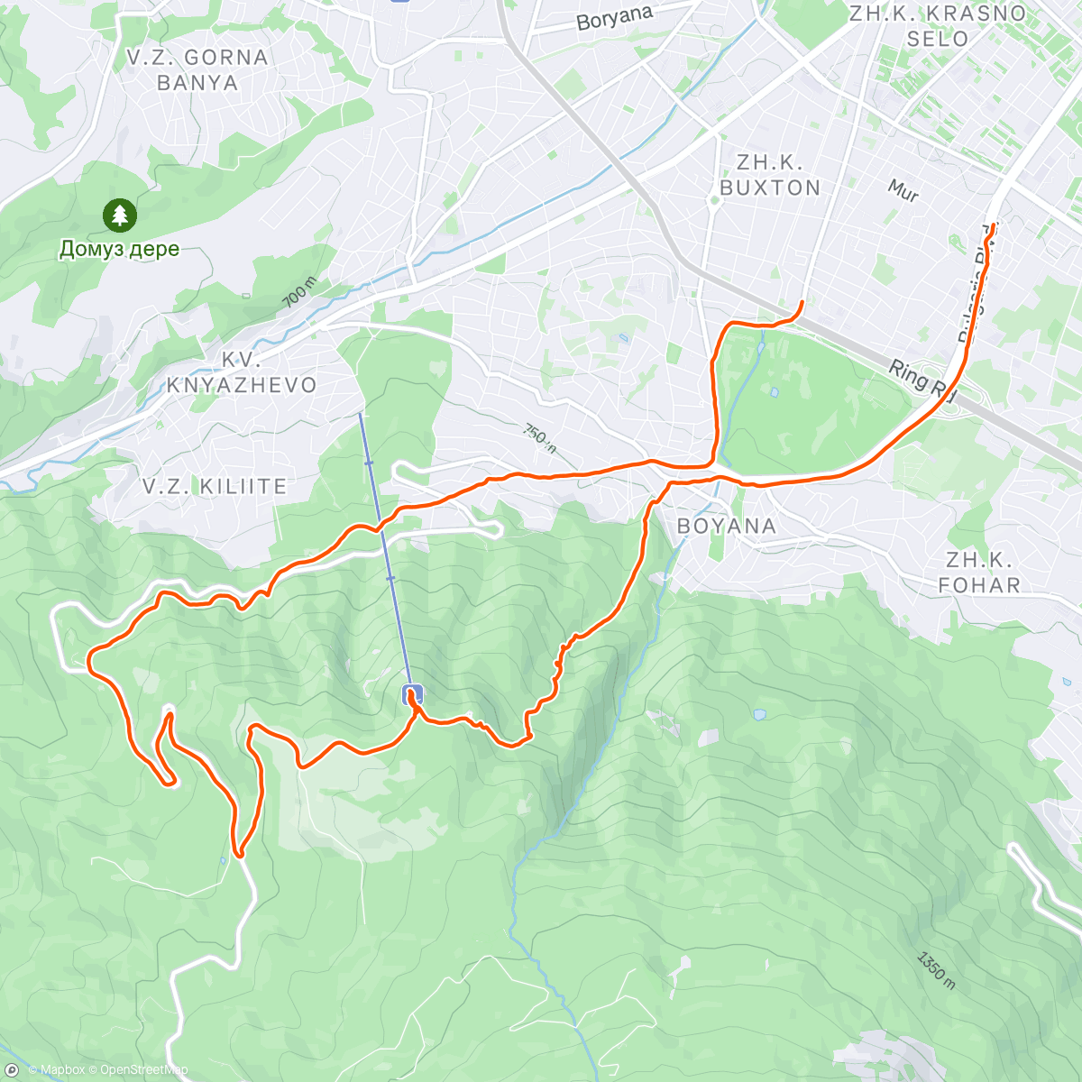 Map of the activity, Afternoon Mountain Bike Ride