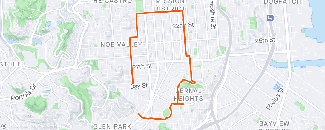 Map of the activity, Dolores Park to Bernal Heights