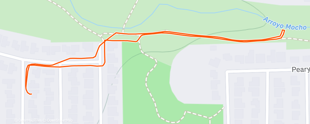 Map of the activity, Afternoon Walk