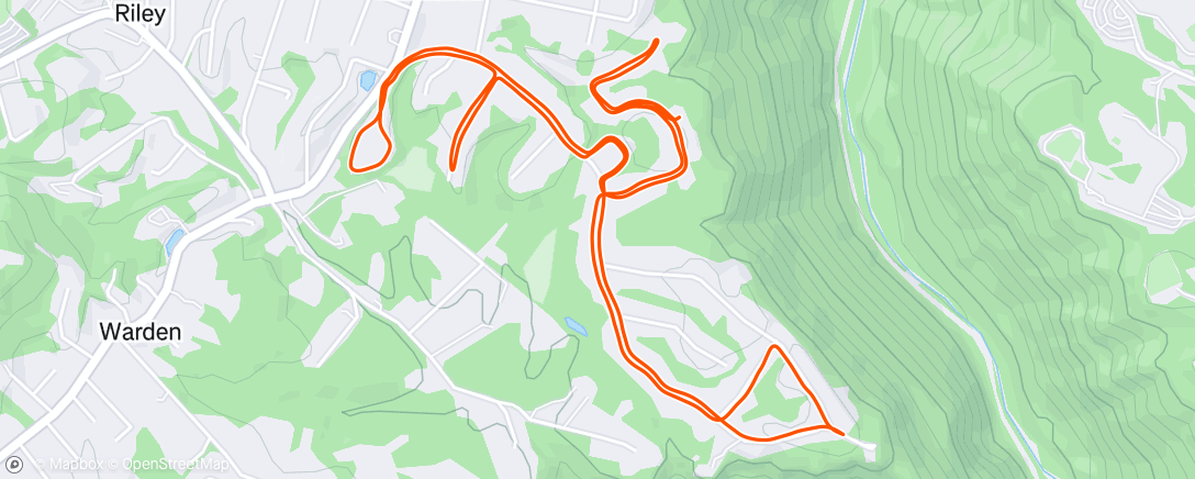 Map of the activity, Shaking the legs out