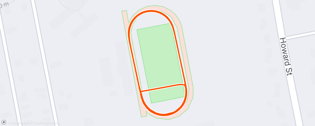 Map of the activity, Blood Lactate Analysis