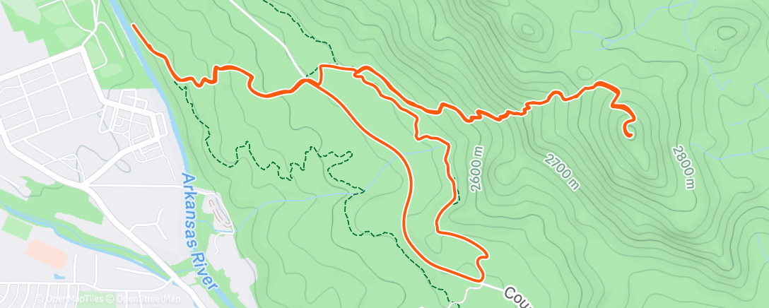 Map of the activity, Roasted