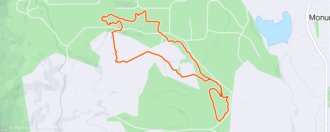 Map of the activity, Riding with the kid