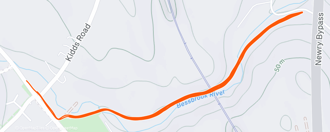 Map of the activity, Lunch Run