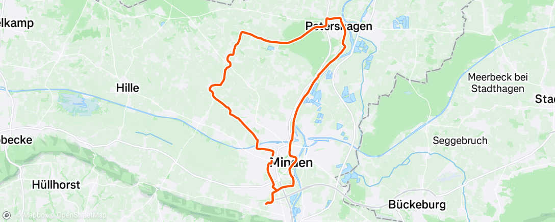 Map of the activity, Wind stets von vorn