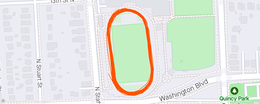 Map of the activity, Wednesday Night Track