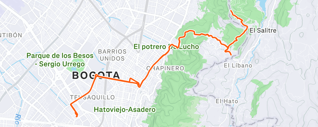 Map of the activity, Arboreto