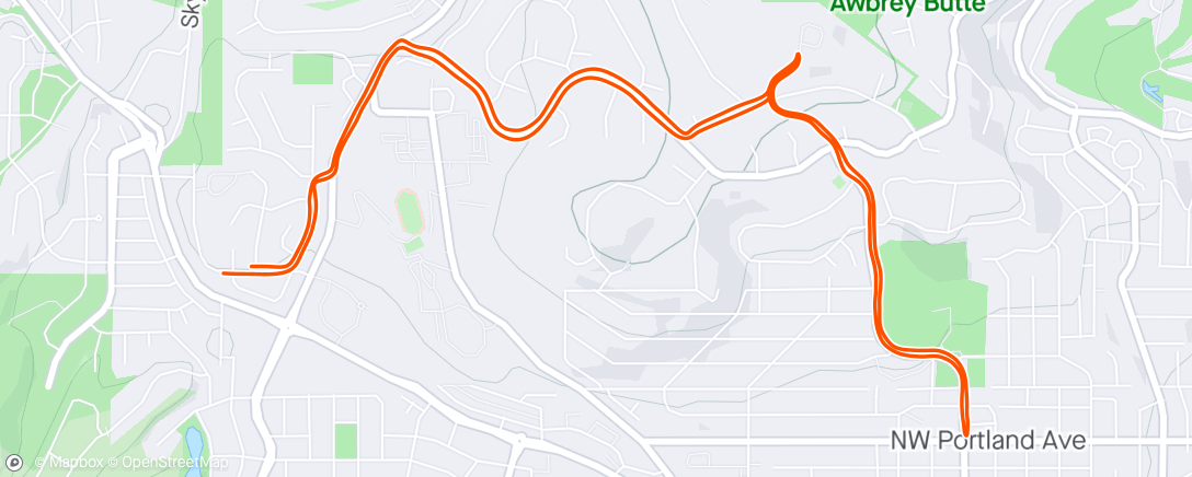 Map of the activity, Tempo ish: 7up and over