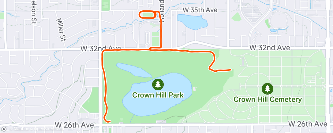 Map of the activity, Body is not happy with me