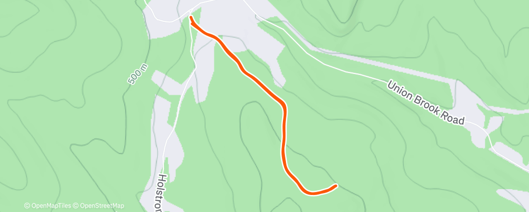 Map of the activity, Dog ski