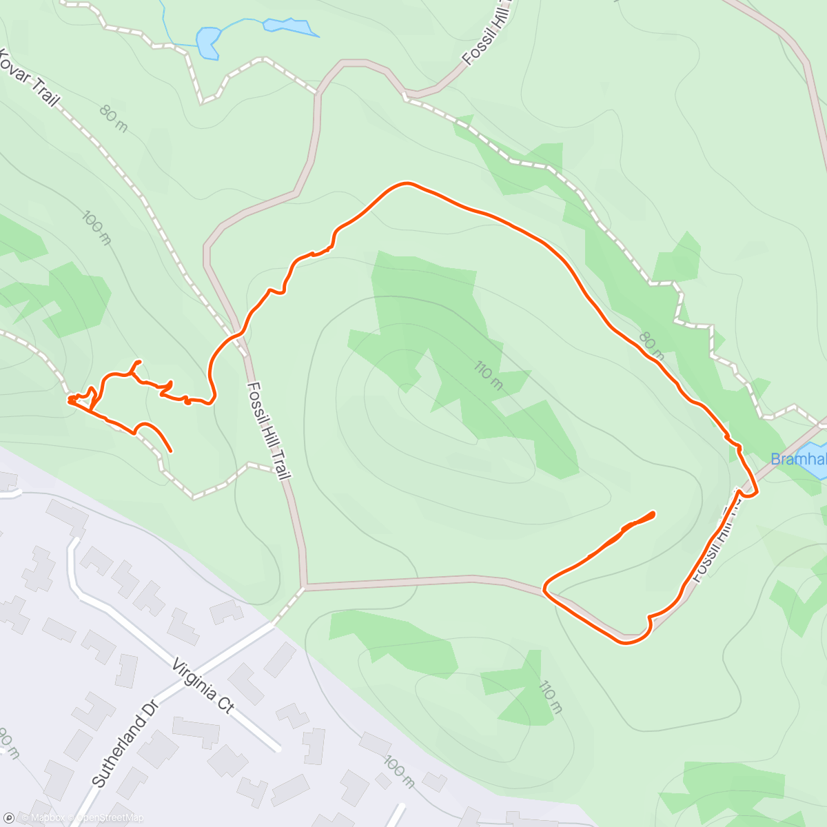 Map of the activity, Fresh Air loop