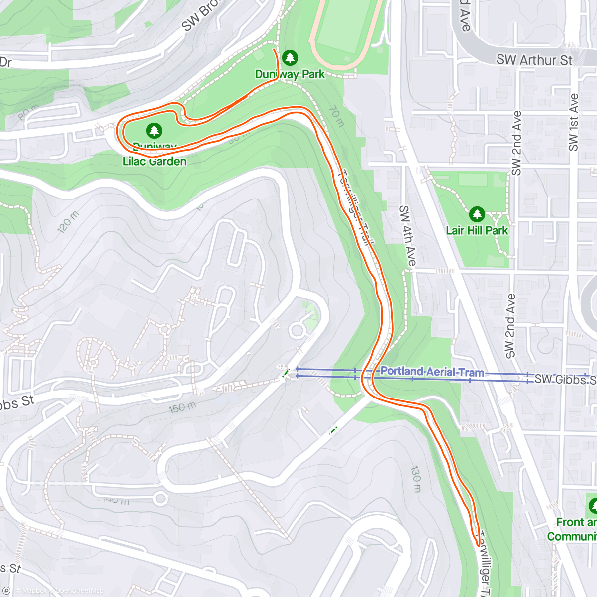 Map of the activity, Duniway