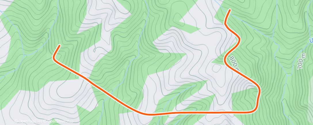 Map of the activity, MyWhoosh - Easy money