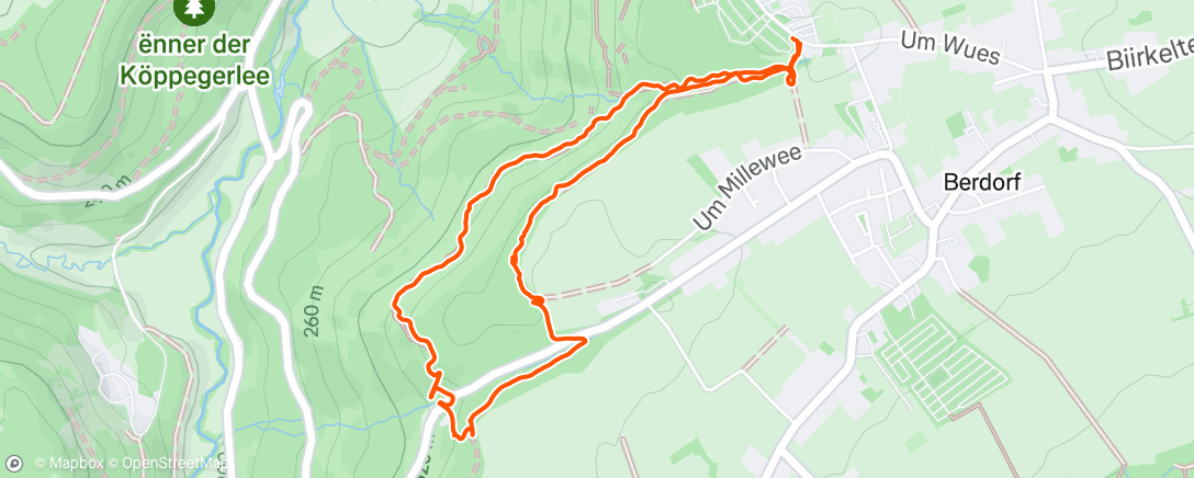 Map of the activity, Avondhike