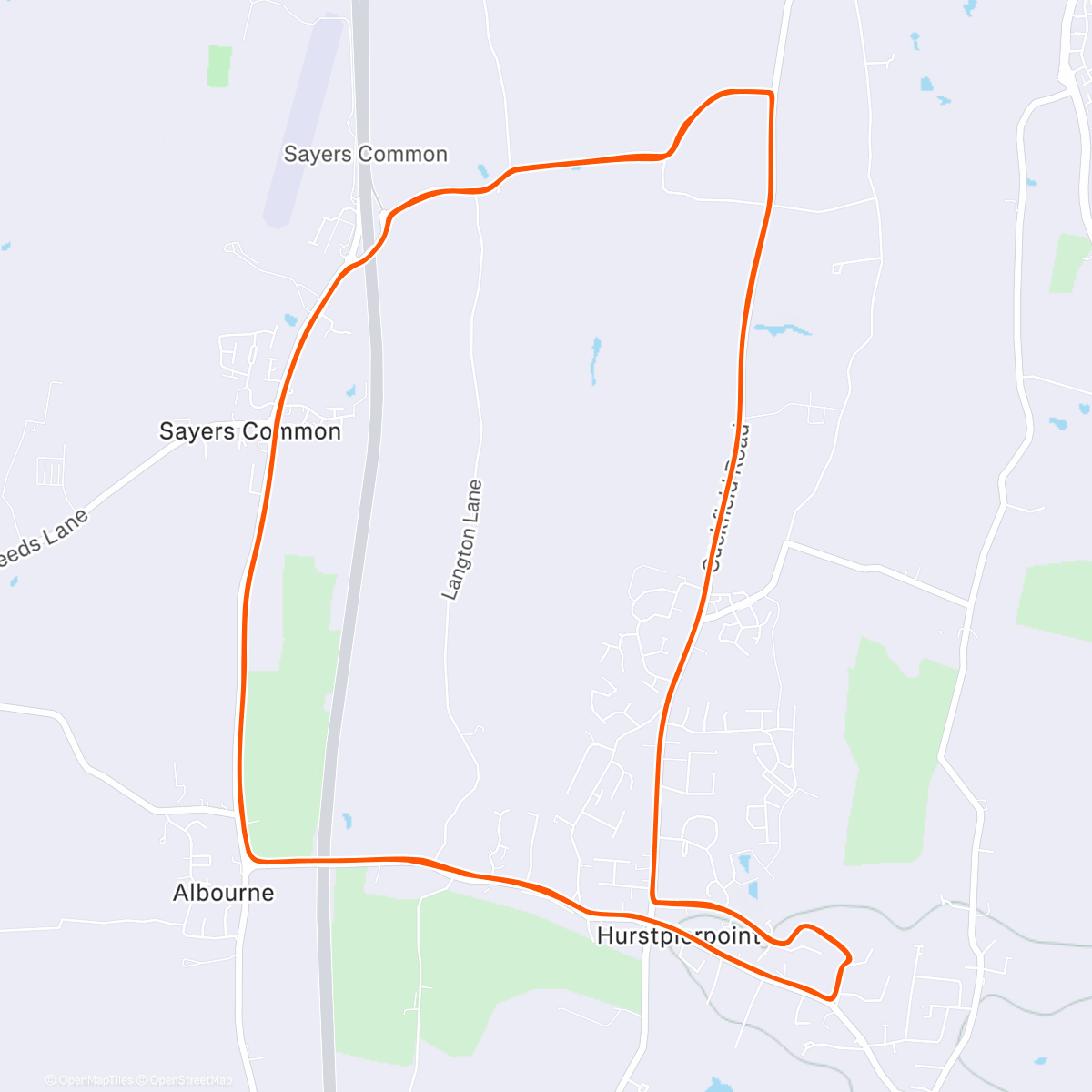 Map of the activity, Local Loop