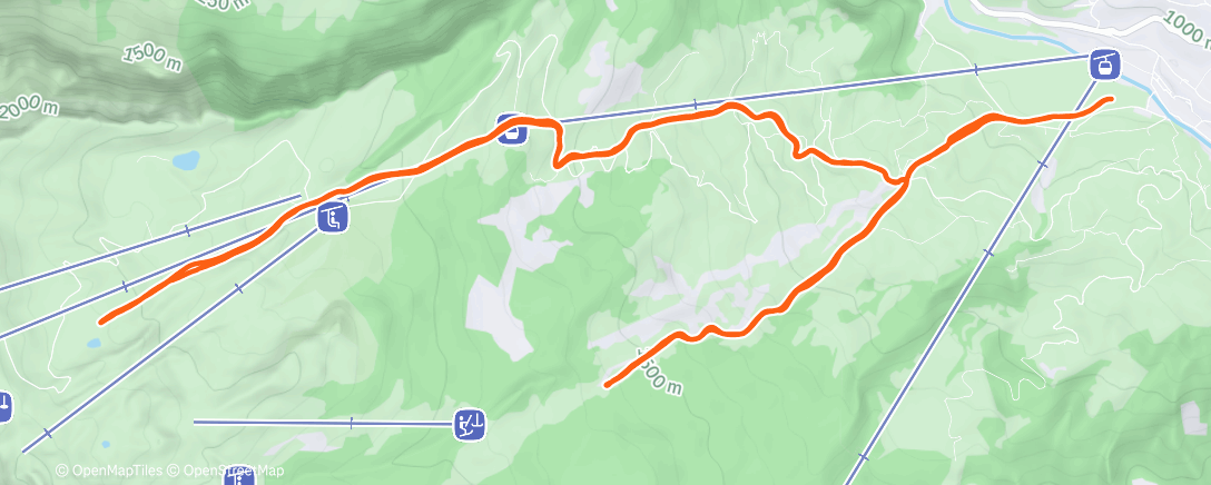 Map of the activity, Comprendre en surface