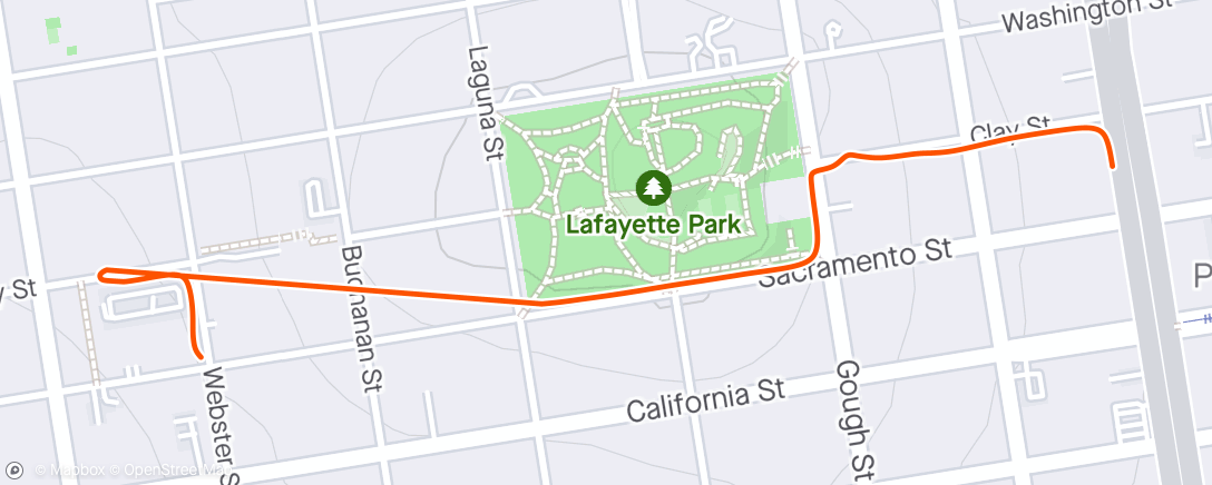 Map of the activity, Lunch Walk