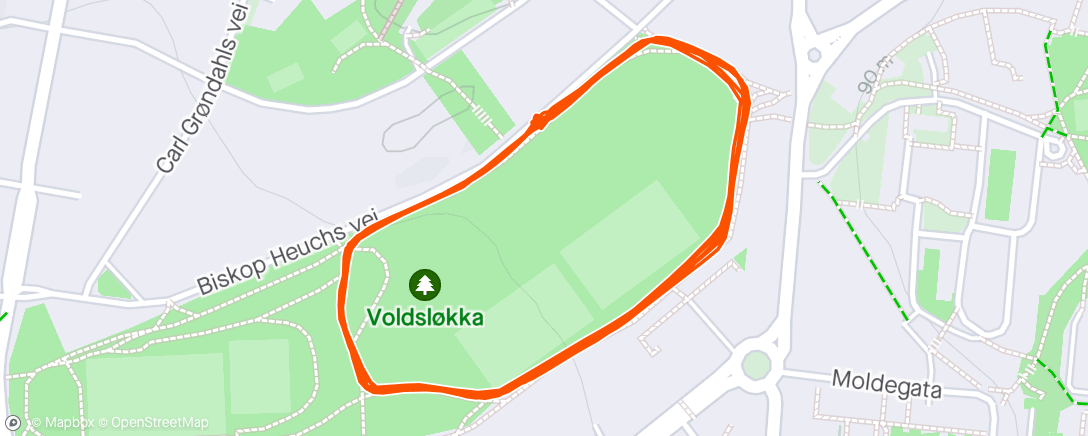 Mapa de la actividad, 8 x 1000 m @Voldsløkka