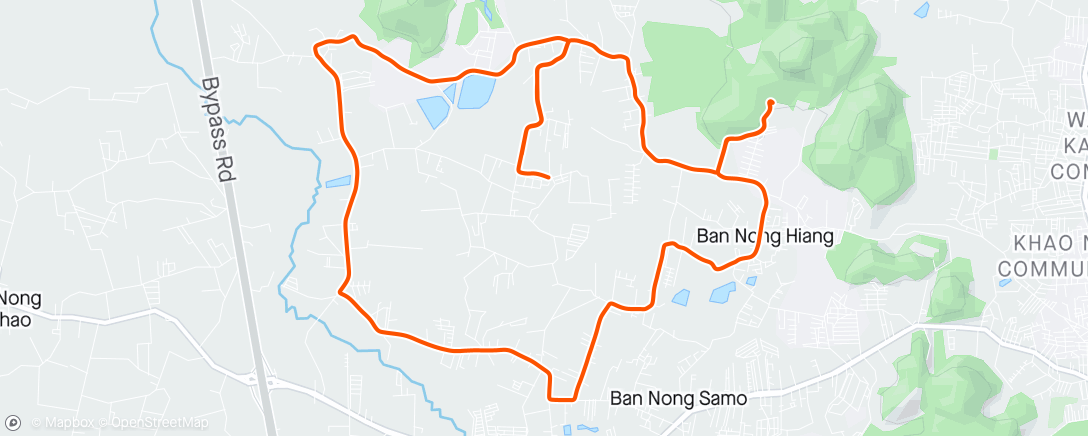 Map of the activity, 5x up fat cat soi standing