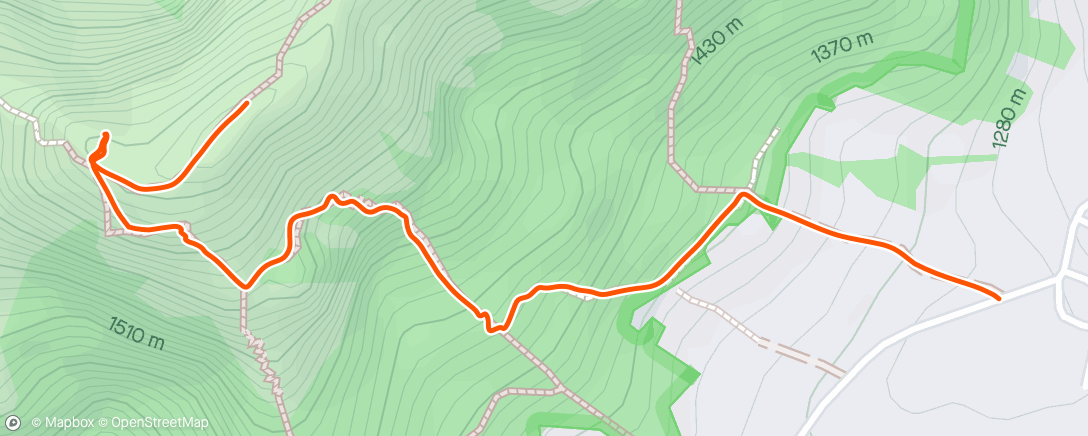 Mapa de la actividad, Turun Andong