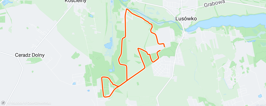 Map of the activity, Dla głowy