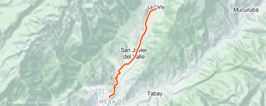 Map of the activity, La Caña