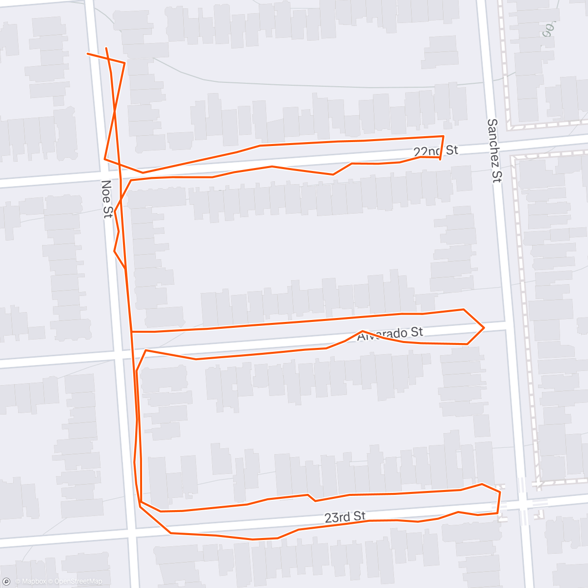Map of the activity, happy dog