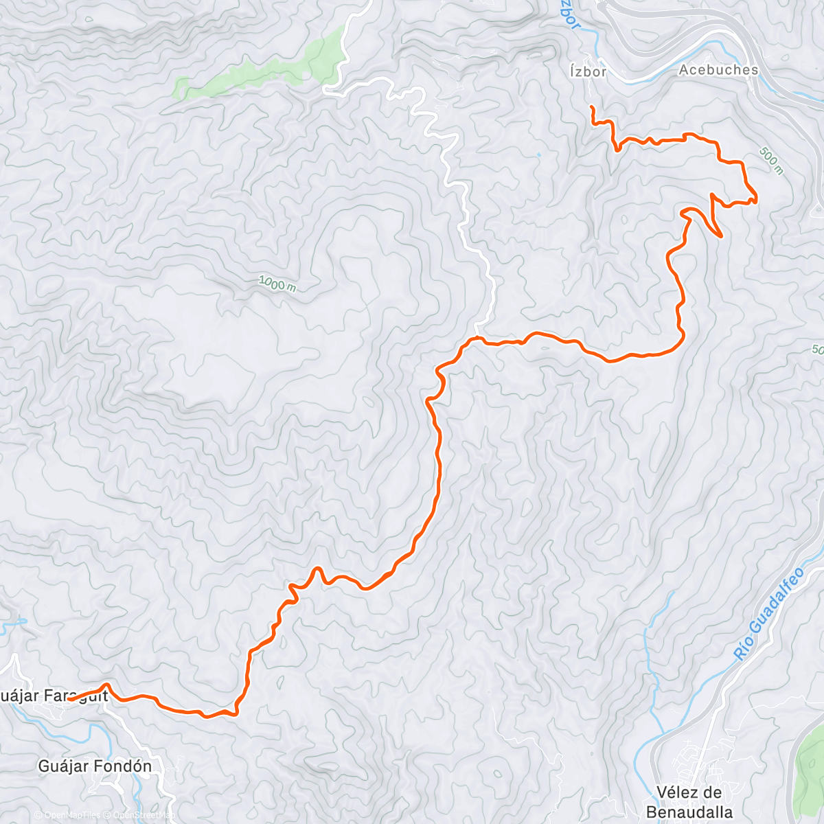 Map of the activity, Back behind flat bars - fist time since Nat Champs