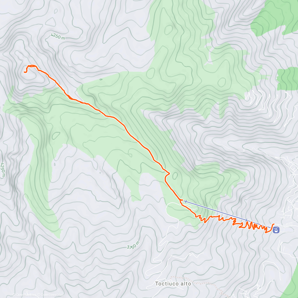 Map of the activity, Rucu