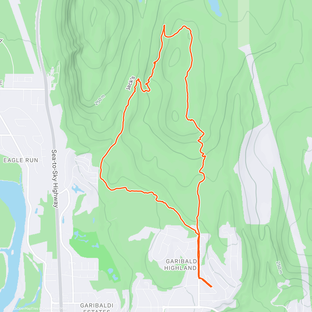 Map of the activity, The Last Loop