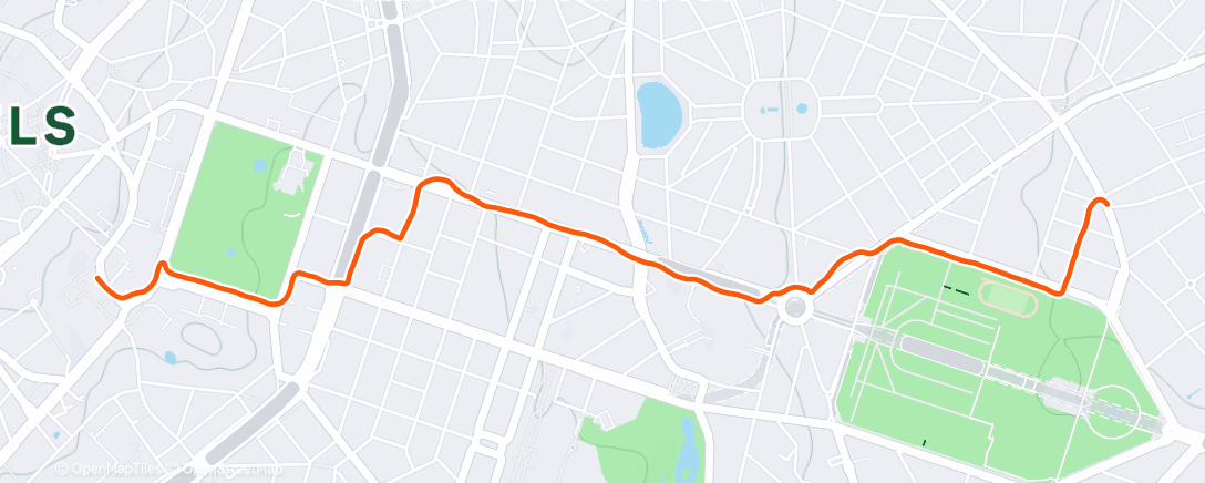 Map of the activity, Cool down