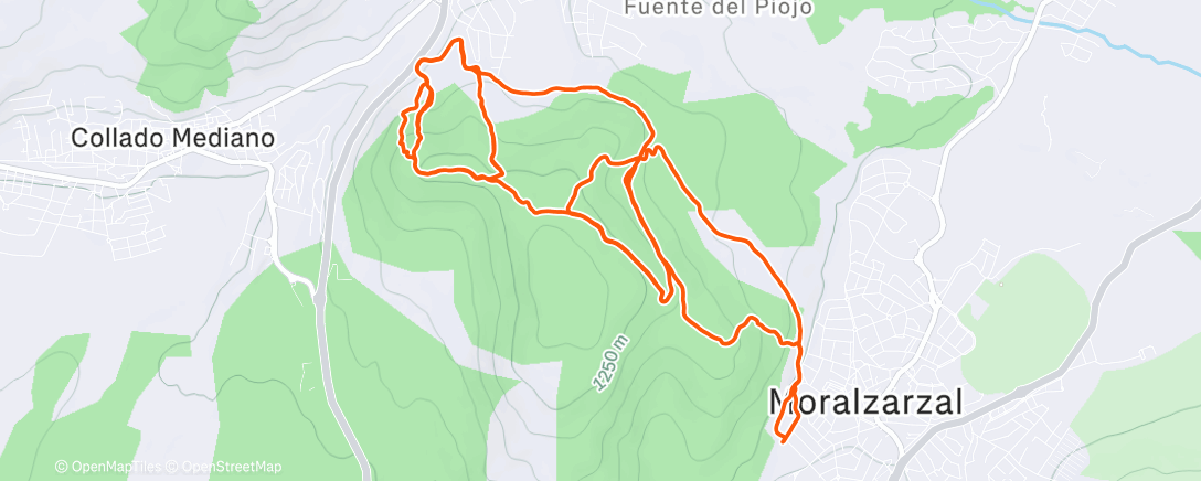 Map of the activity, Moral