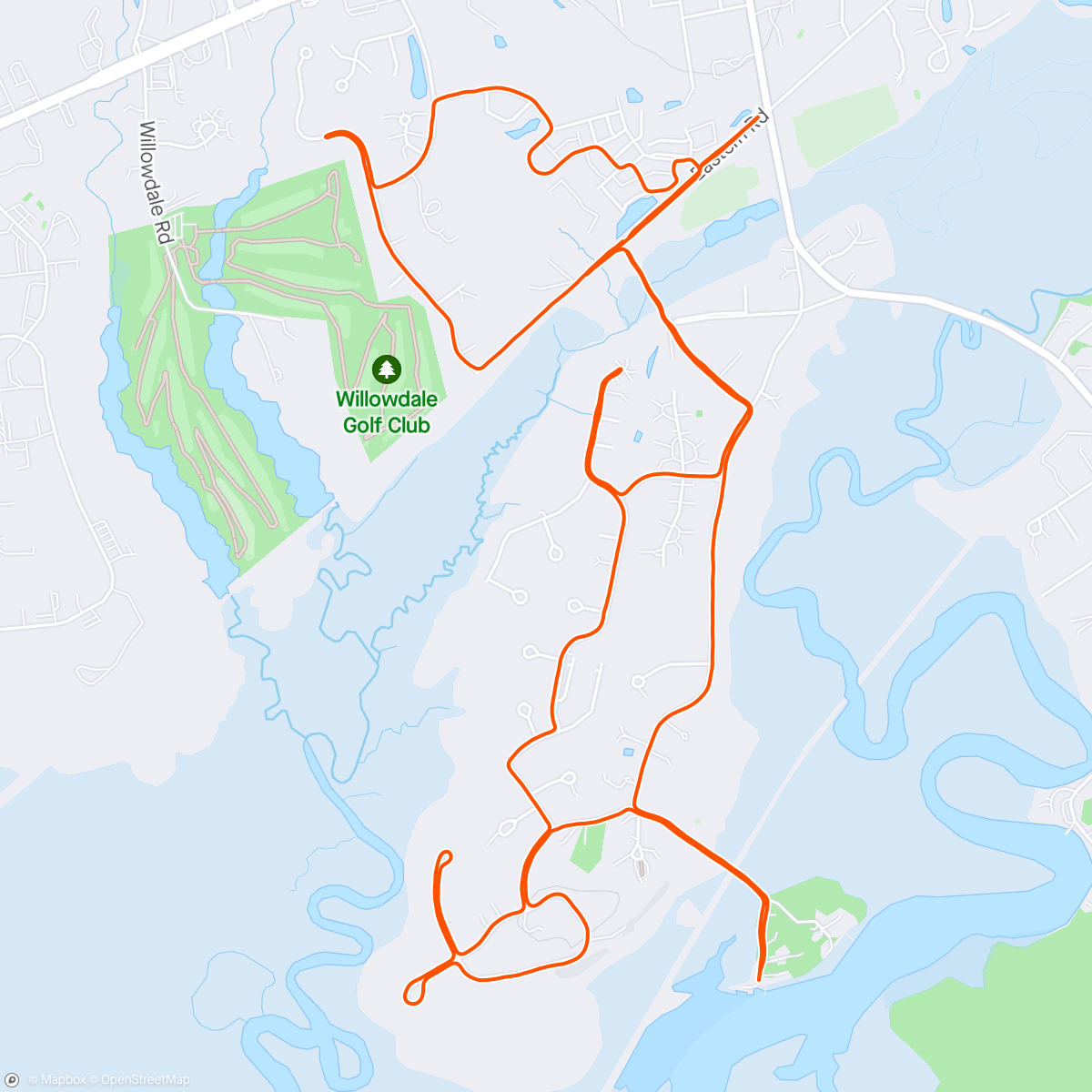 Map of the activity, Classic loop