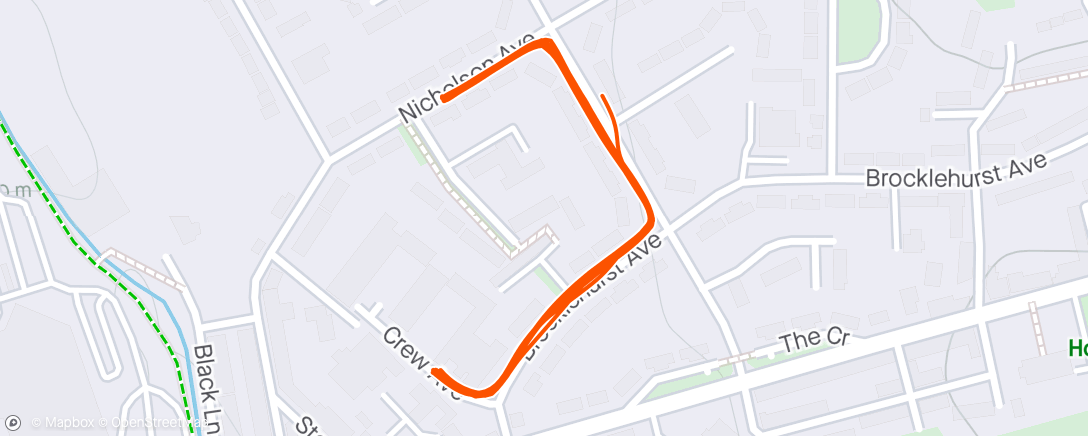 Map of the activity, 400m Sprints