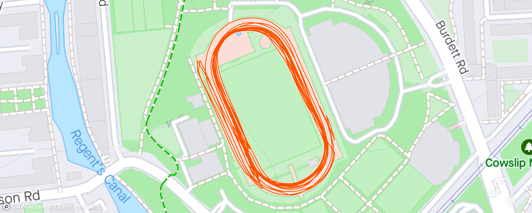 Map of the activity, 100, 200, 400 and 800m sprints
