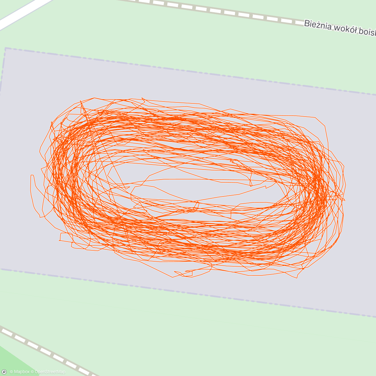 Map of the activity, ⛸️ łyżwy