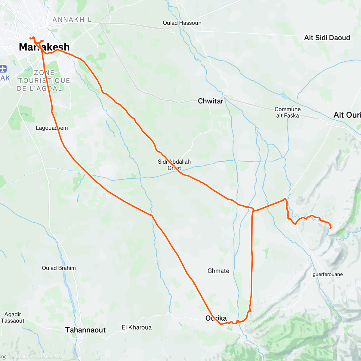 Mapa de la actividad (2026 is still going to be my year...)