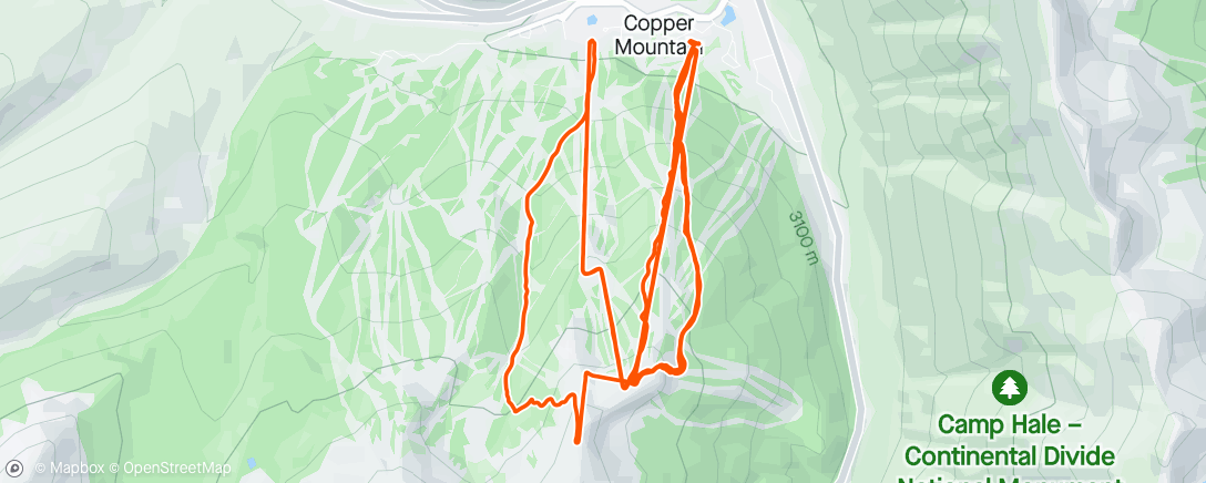 Mapa da atividade, Copper