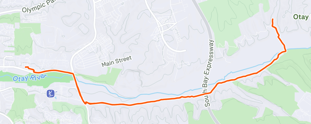 Map of the activity, ✌🏼✌🏼