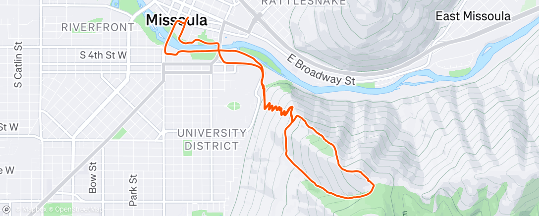 Peta aktivitas, Couldn't stop taking pictures