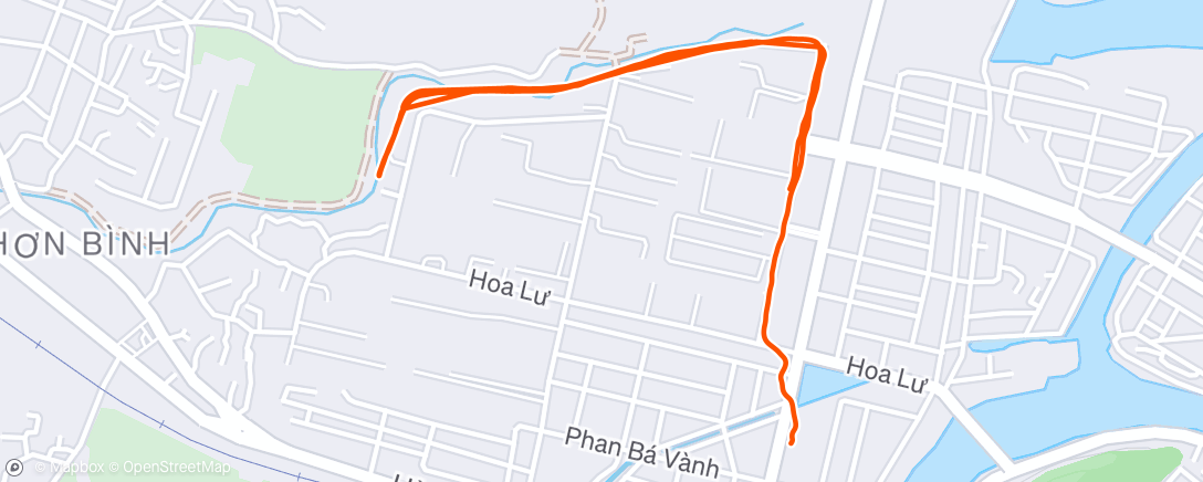 Map of the activity, Interval training