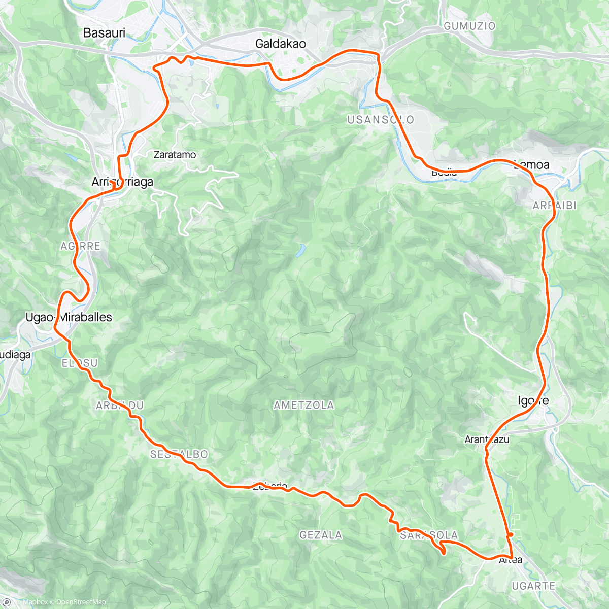 Map of the activity, Vuelta arratia para soltar decian