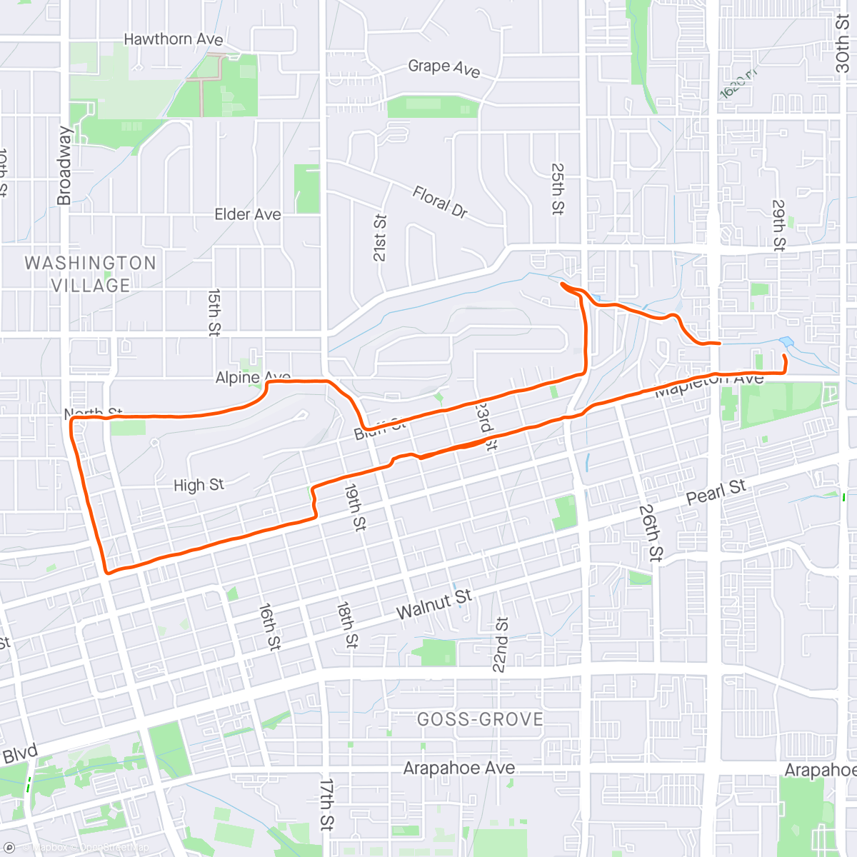 Map of the activity, Mapleton loop in the rain.
